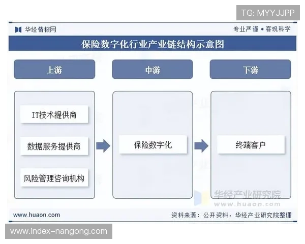 全产业链数字化协作在当前周期内正消除内容产出与受众反馈的信息壁垒
