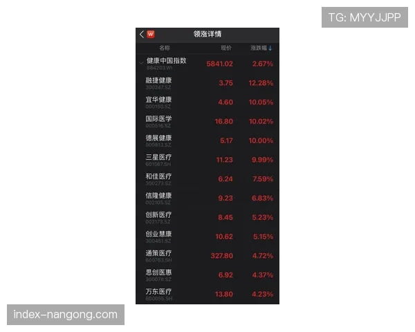 “深度分析：数据揭示2026年三月英超赛事，周中比赛是否导致伤病率上升”